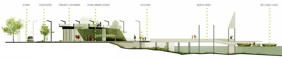 Costanera de Valdivia render 6