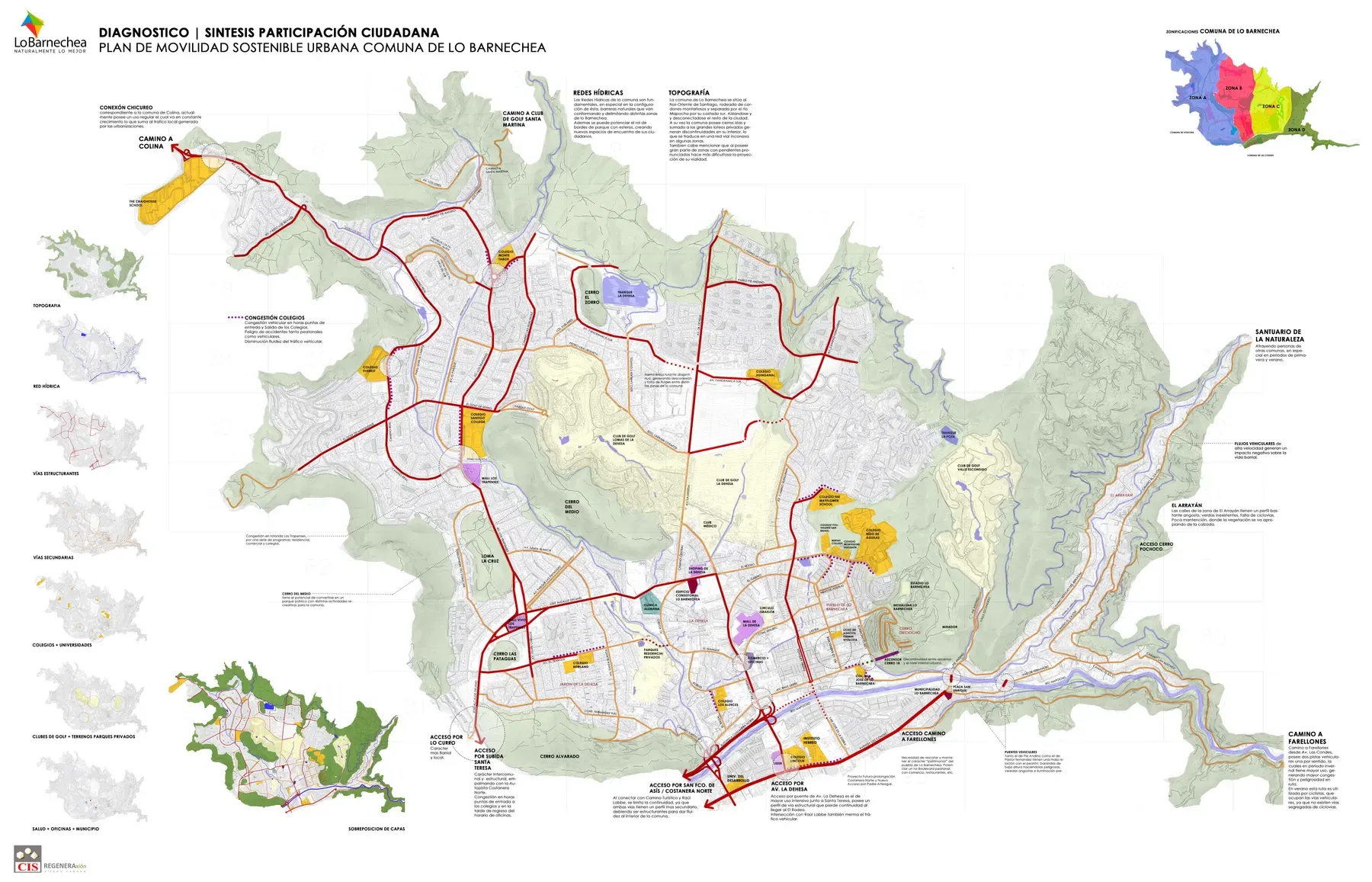 Directrices Movilidad Lo Barnechea render 1