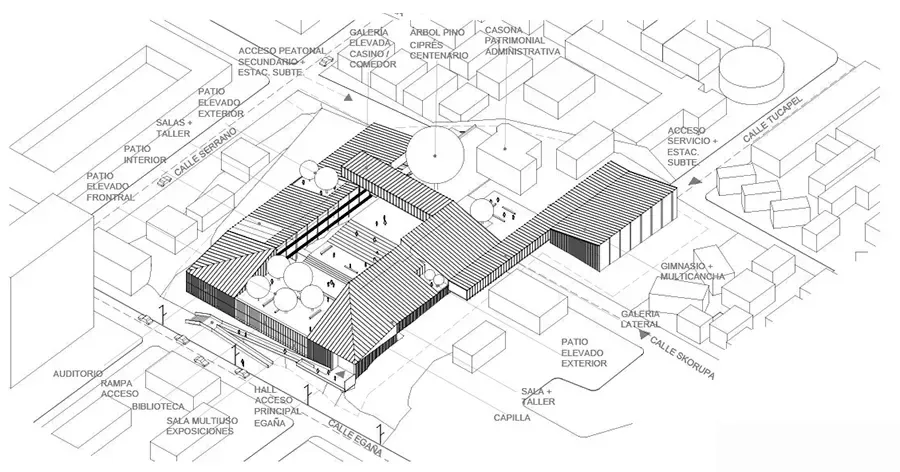 DuocUC Puerto Montt render 3