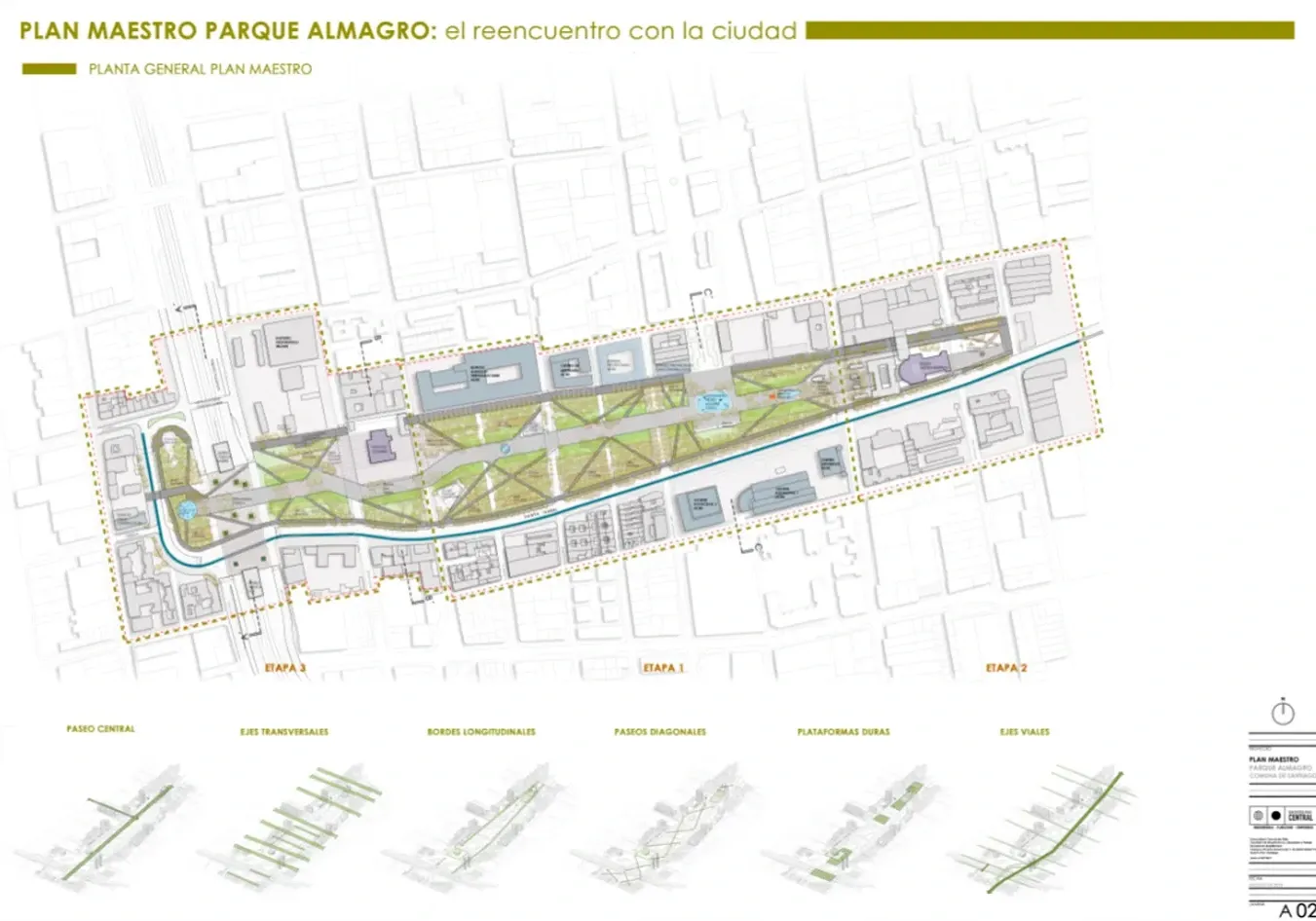 Parque Almagro render 2