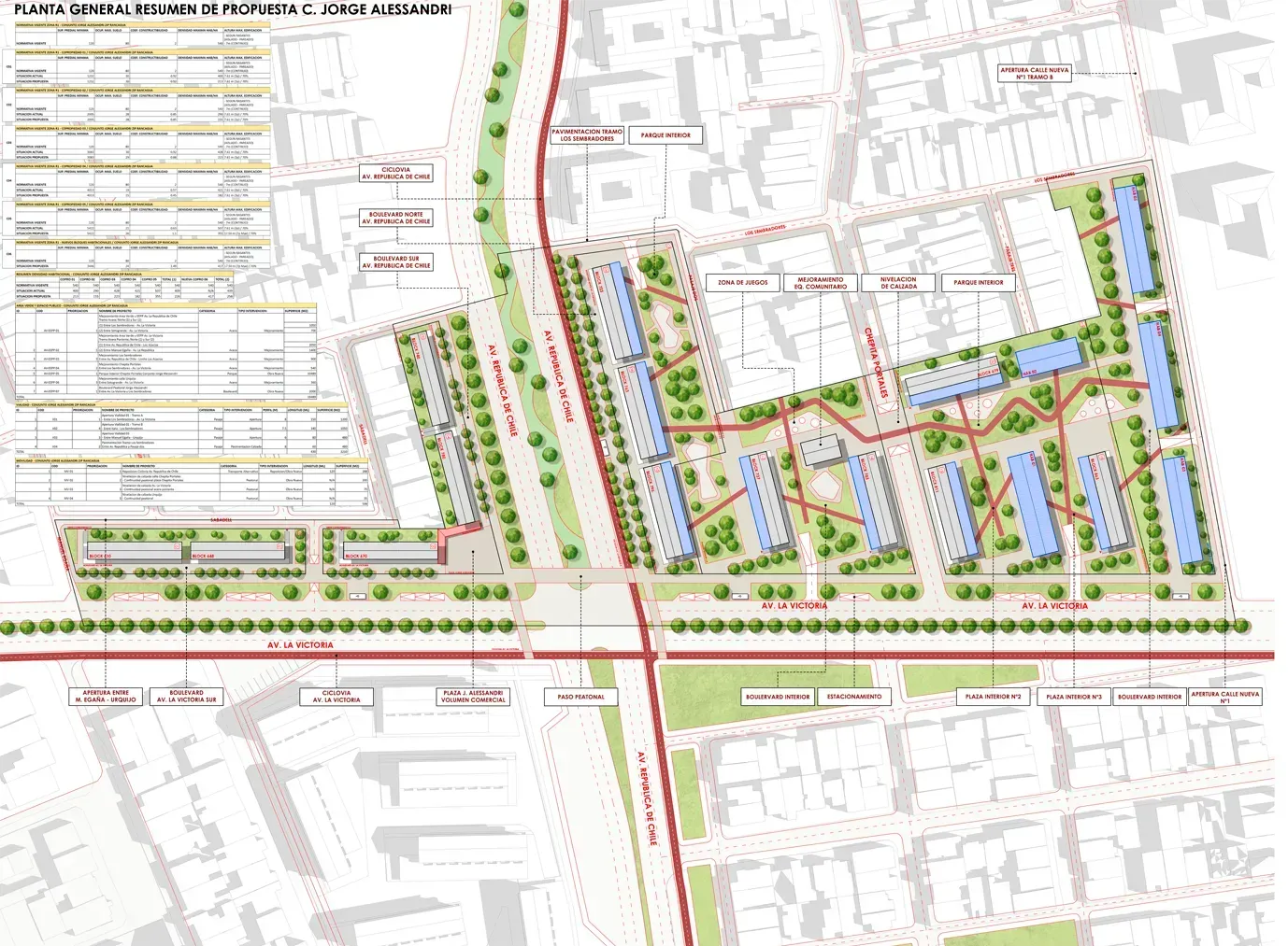 ZIP Rancagua render 2